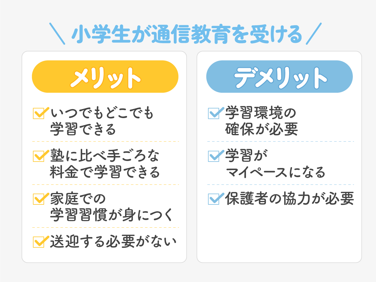 小学生が通信教育を受けるメリット・デメリット