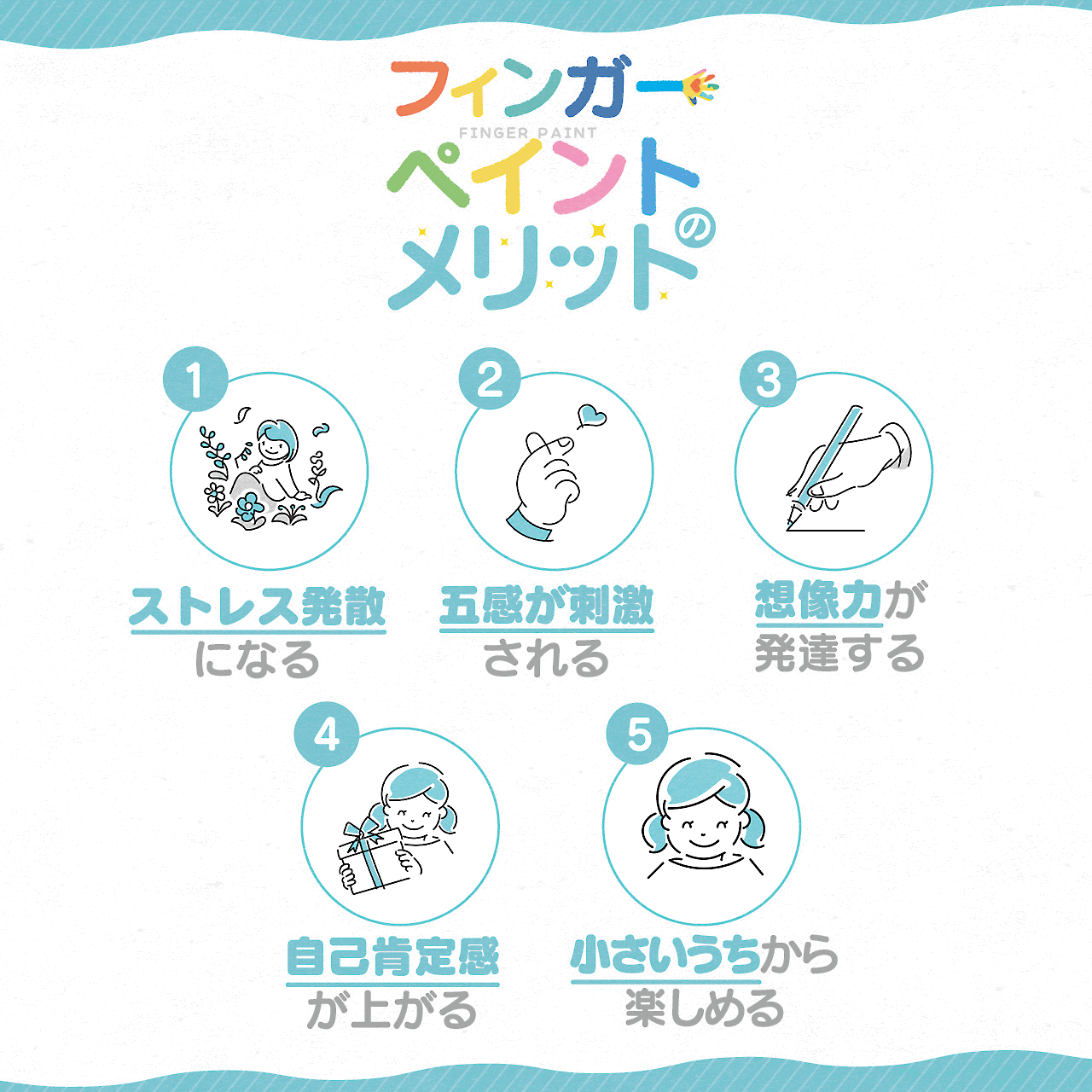 フィンガーペイントのメリット
