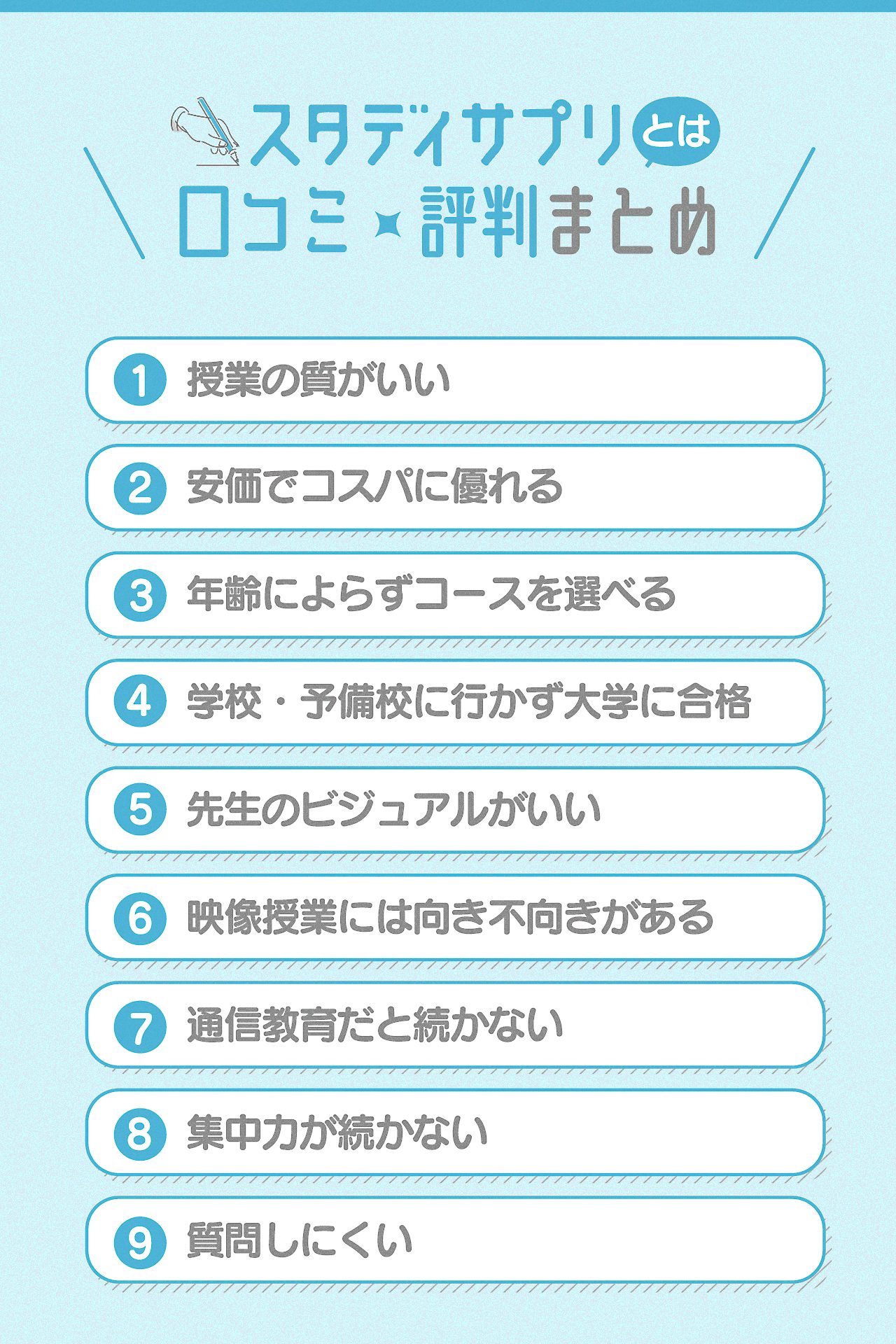 スタディサプリの口コミ・評判まとめ