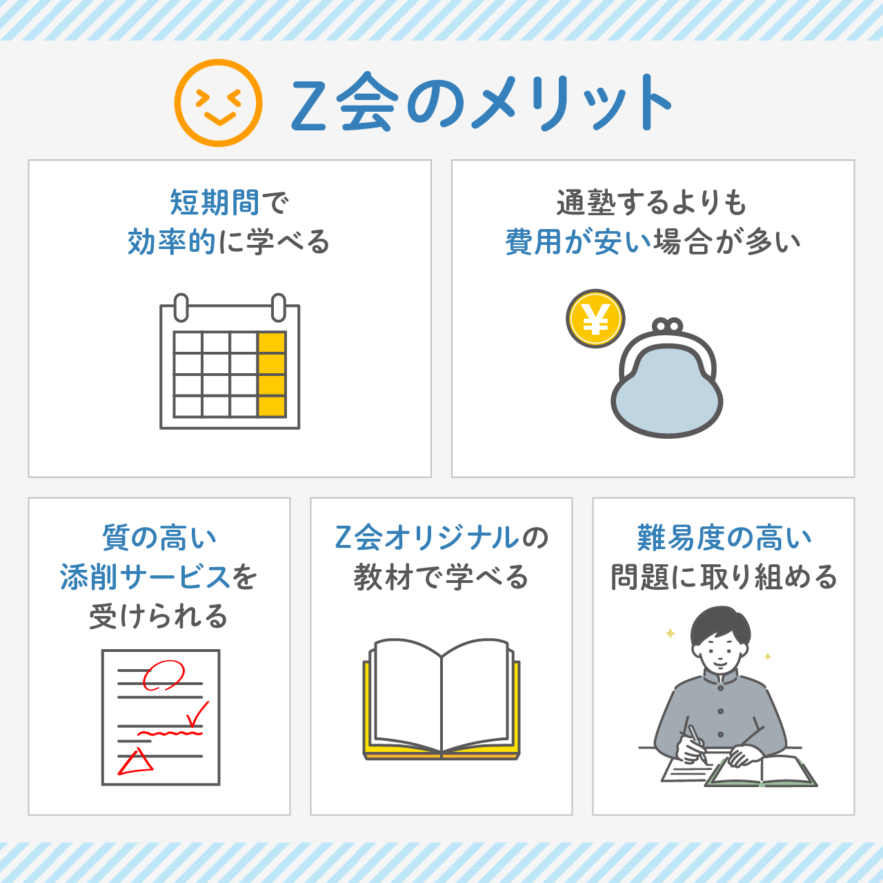 Z会のメリット5選