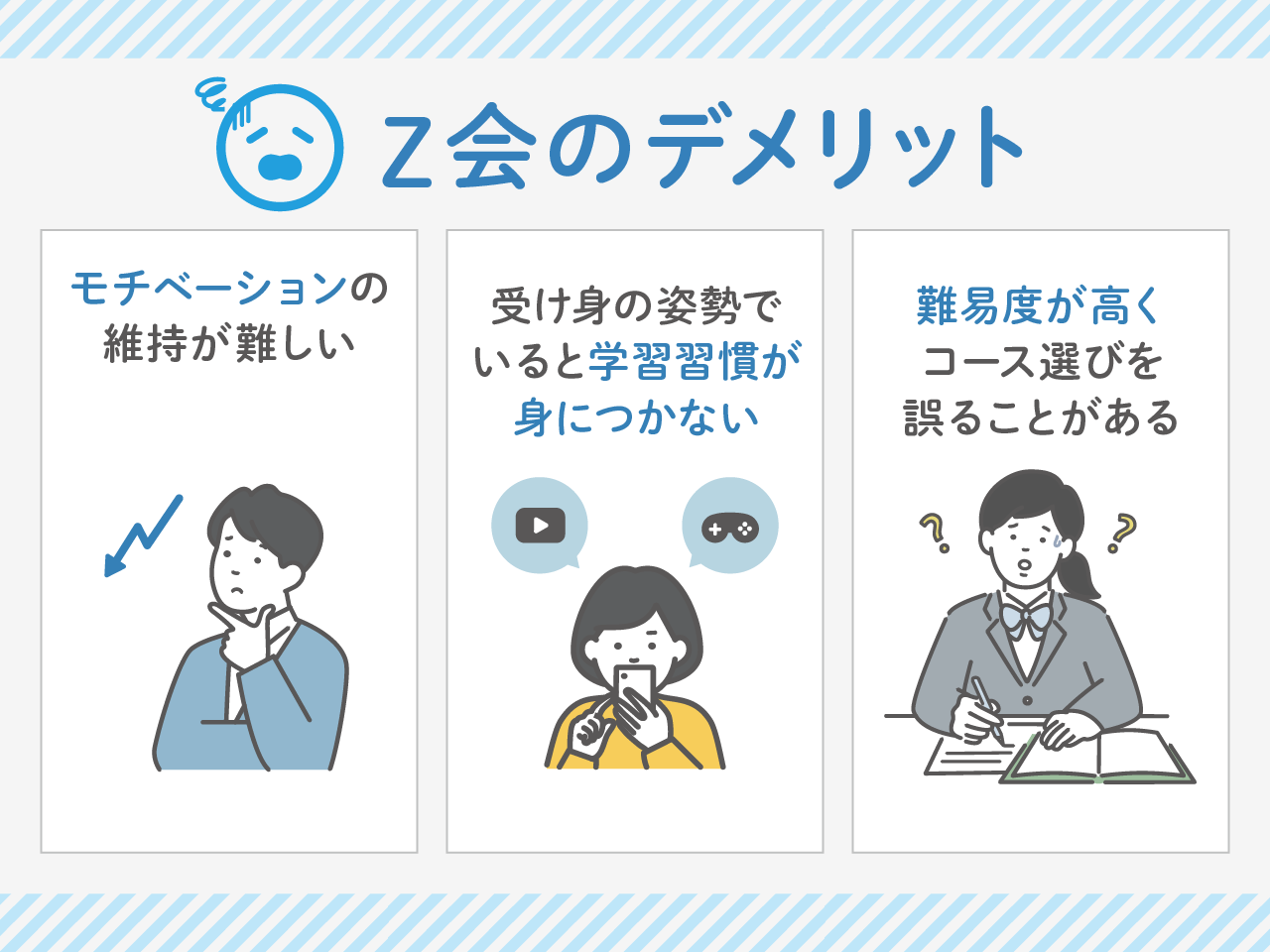 Z会のデメリット3選