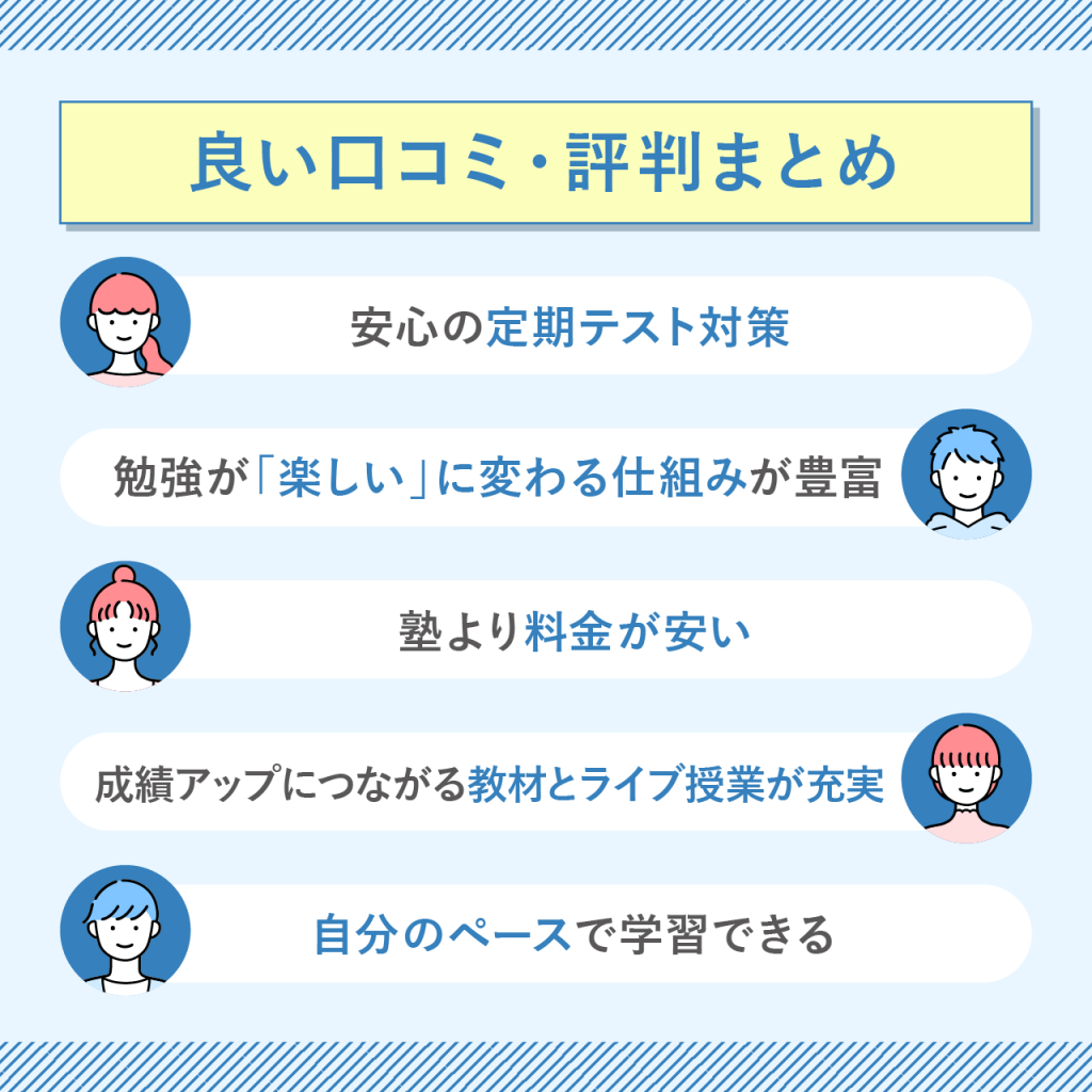 進研ゼミ中学講座の良い口コミ・評判まとめ