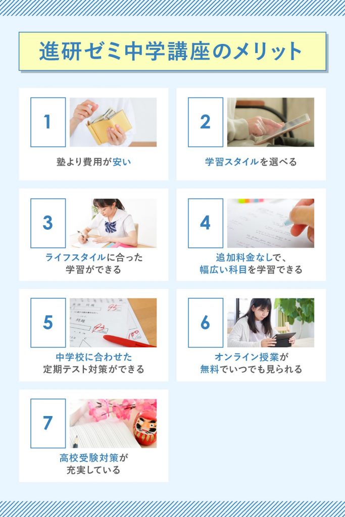 進研ゼミ中学講座のメリット