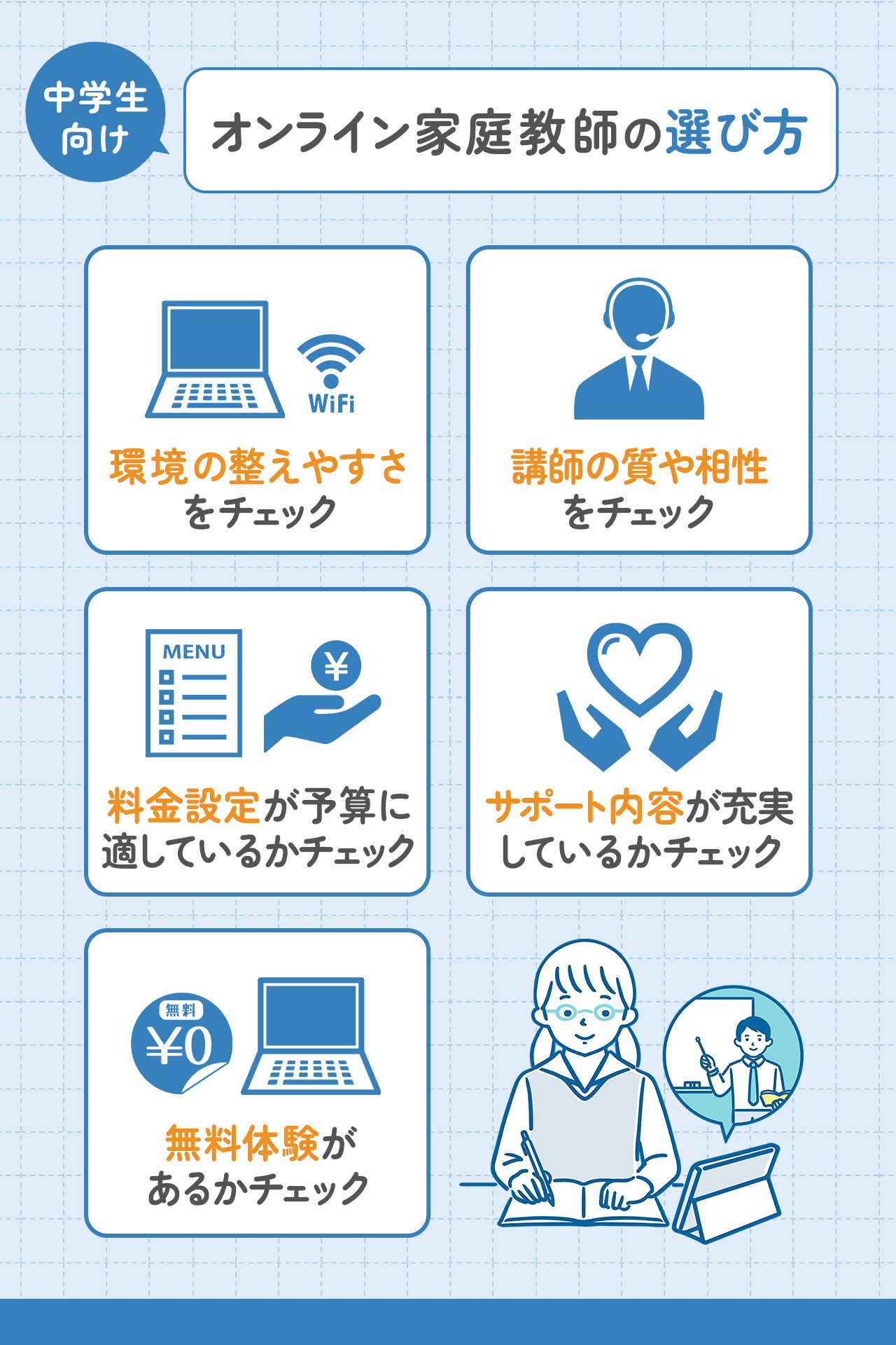 中学生向けオンライン家庭教師の選び方