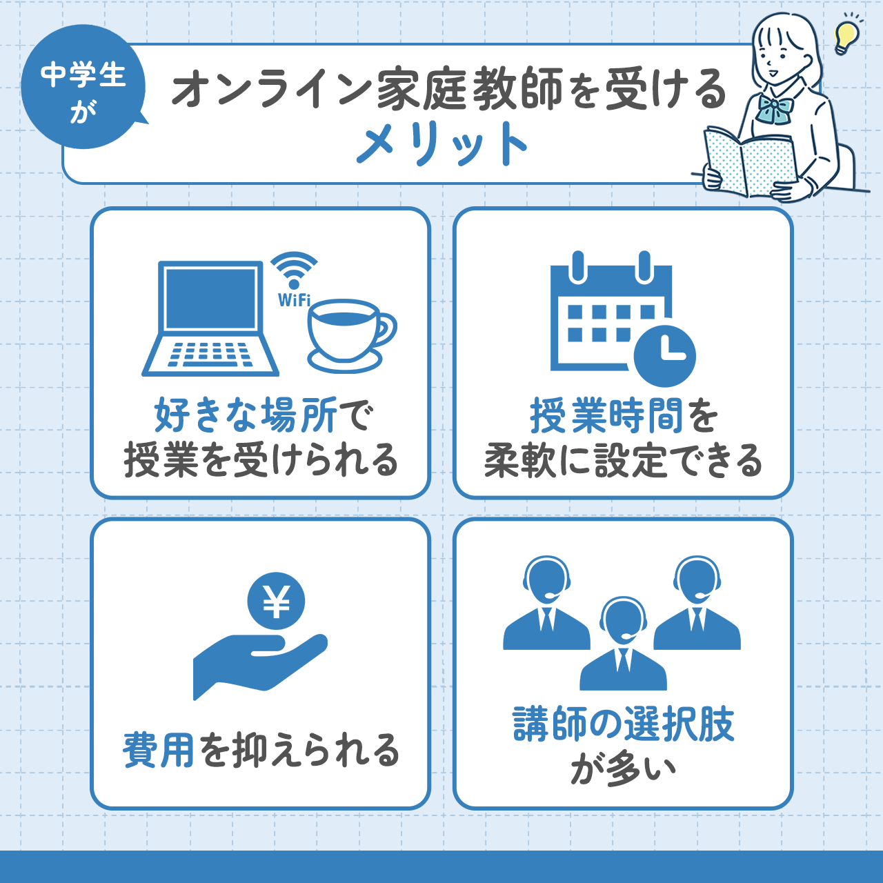 中学生がオンライン家庭教師を受けるメリット