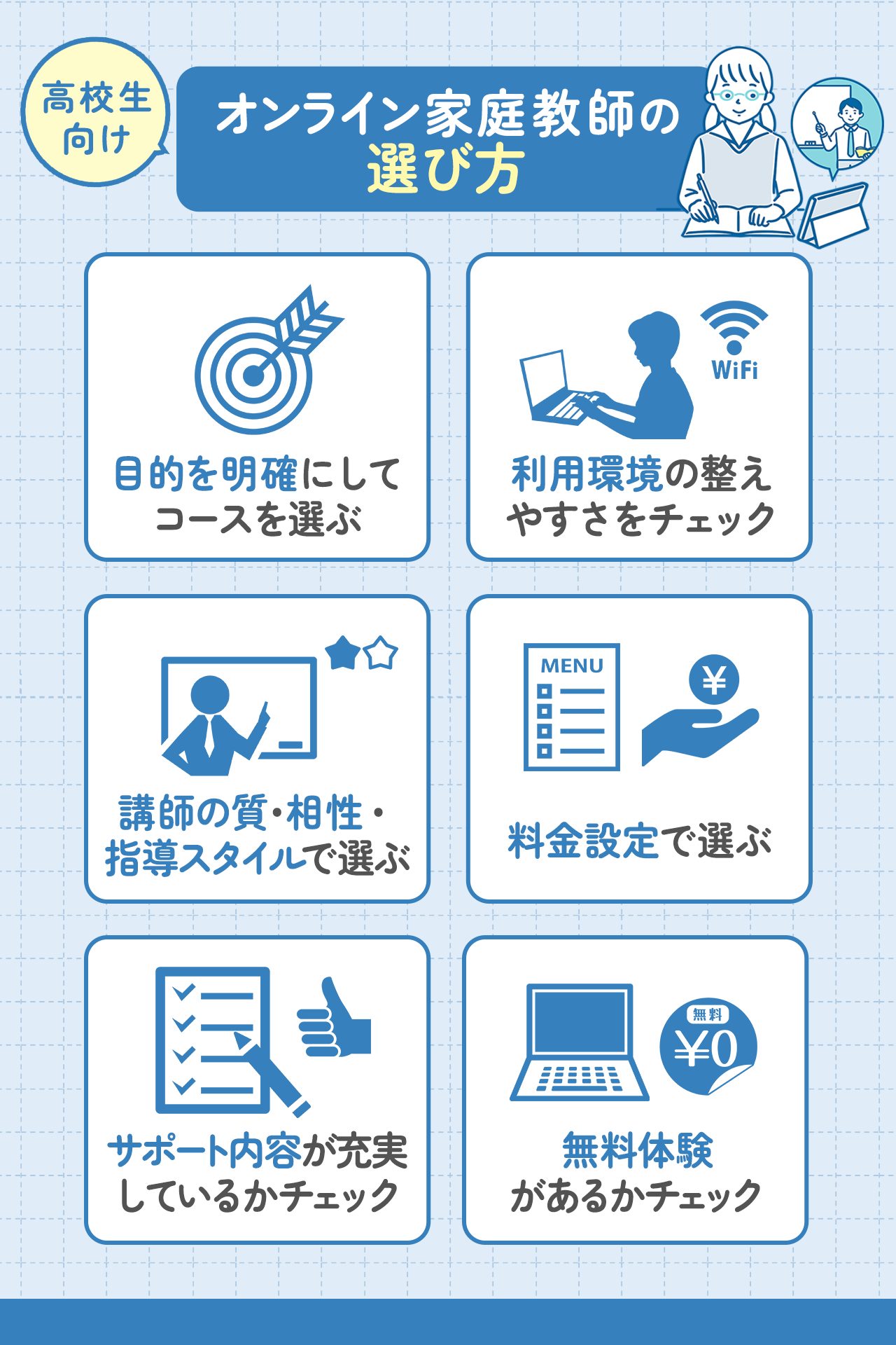 高校生向けオンライン家庭教師の選び方