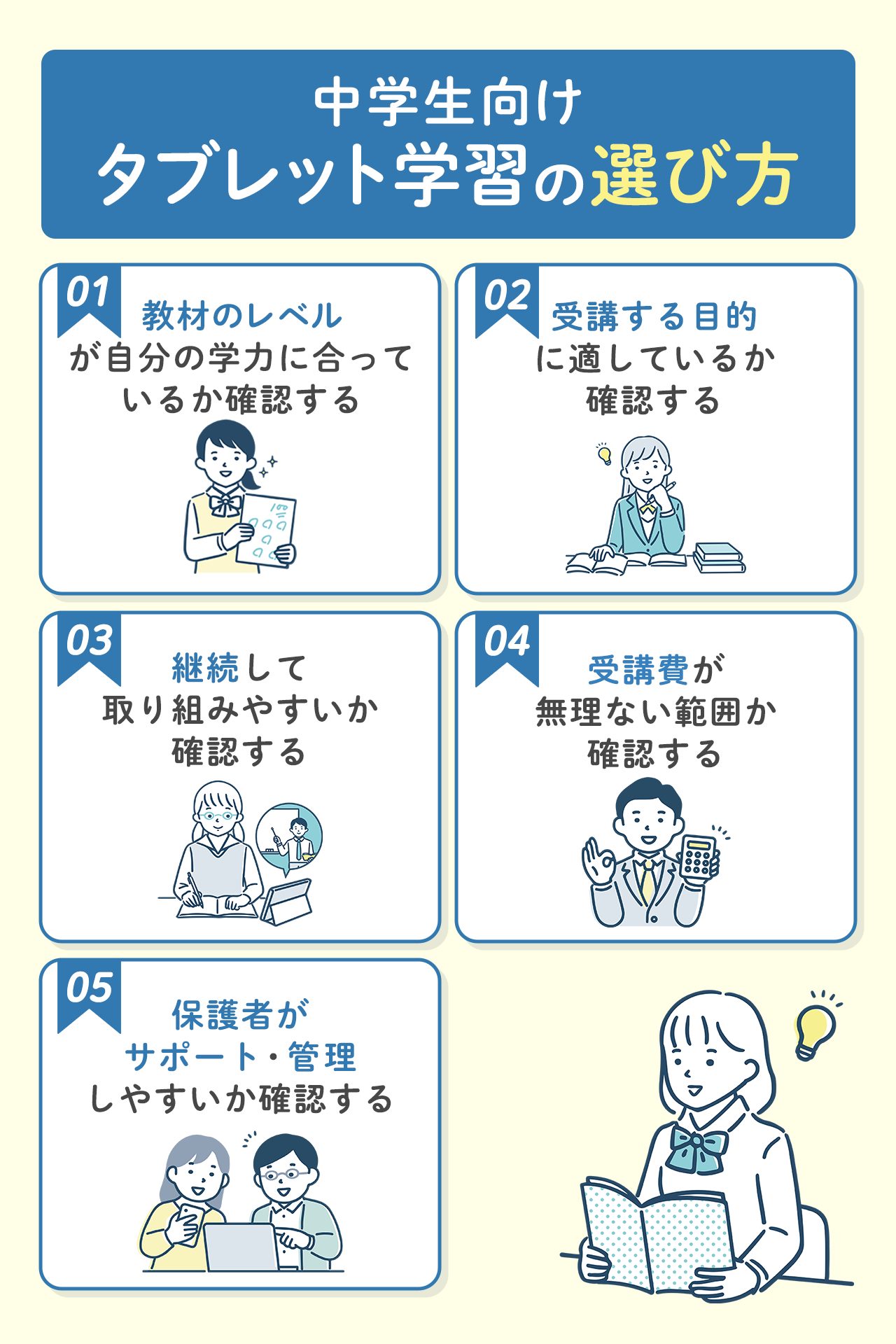 中学生向けタブレット学習の選び方