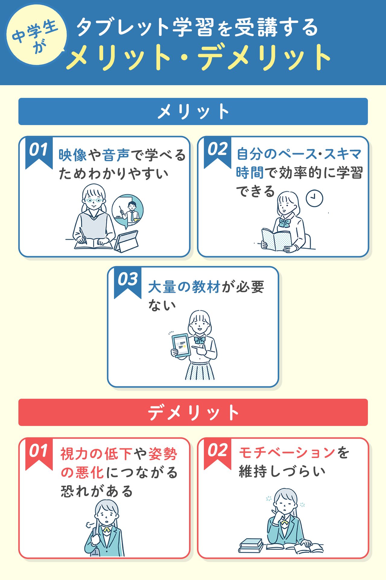 中学生がタブレット学習を受講するメリット・デメリット