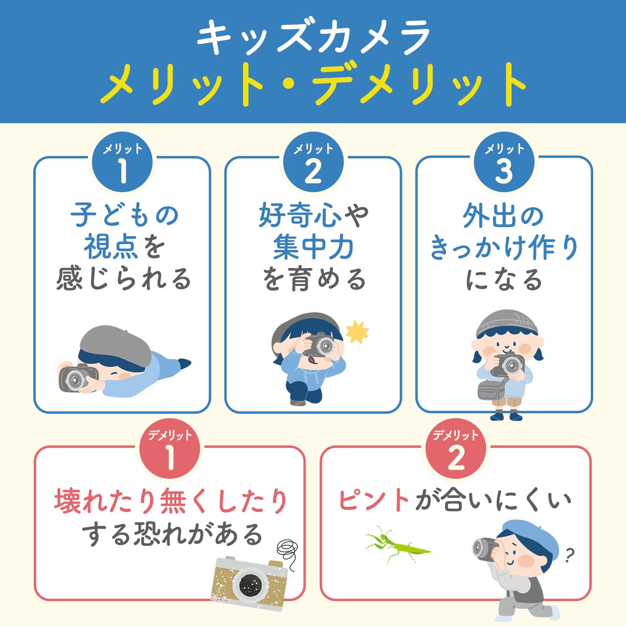 キッズカメラのメリット・デメリット