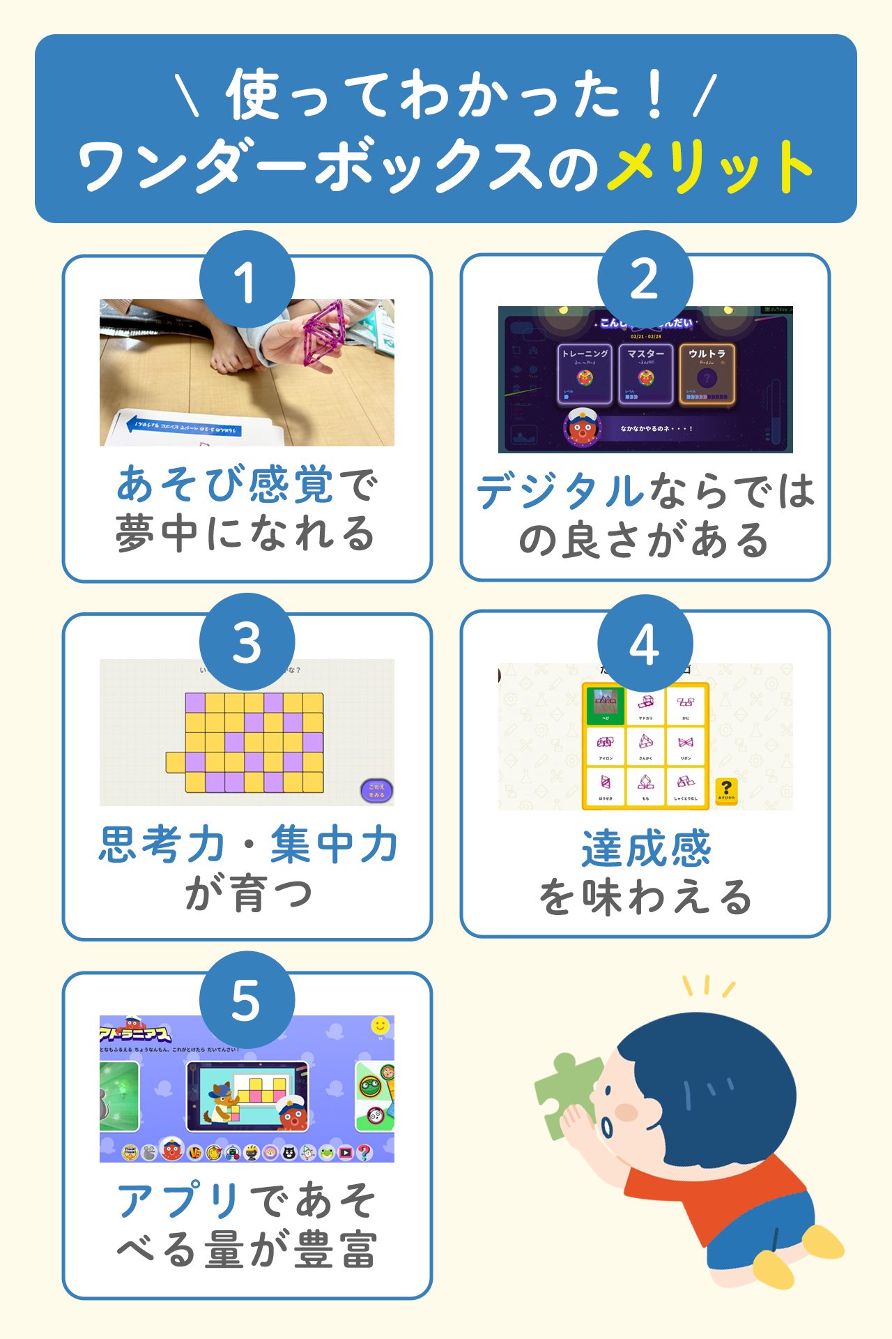 使ってわかったワンダーボックスのメリット