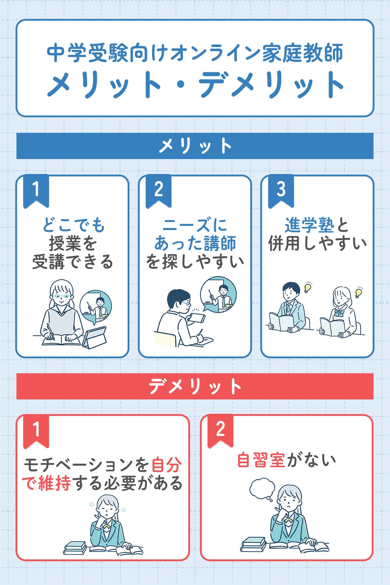 中学受験向けオンライン家庭教師のメリット・デメリット