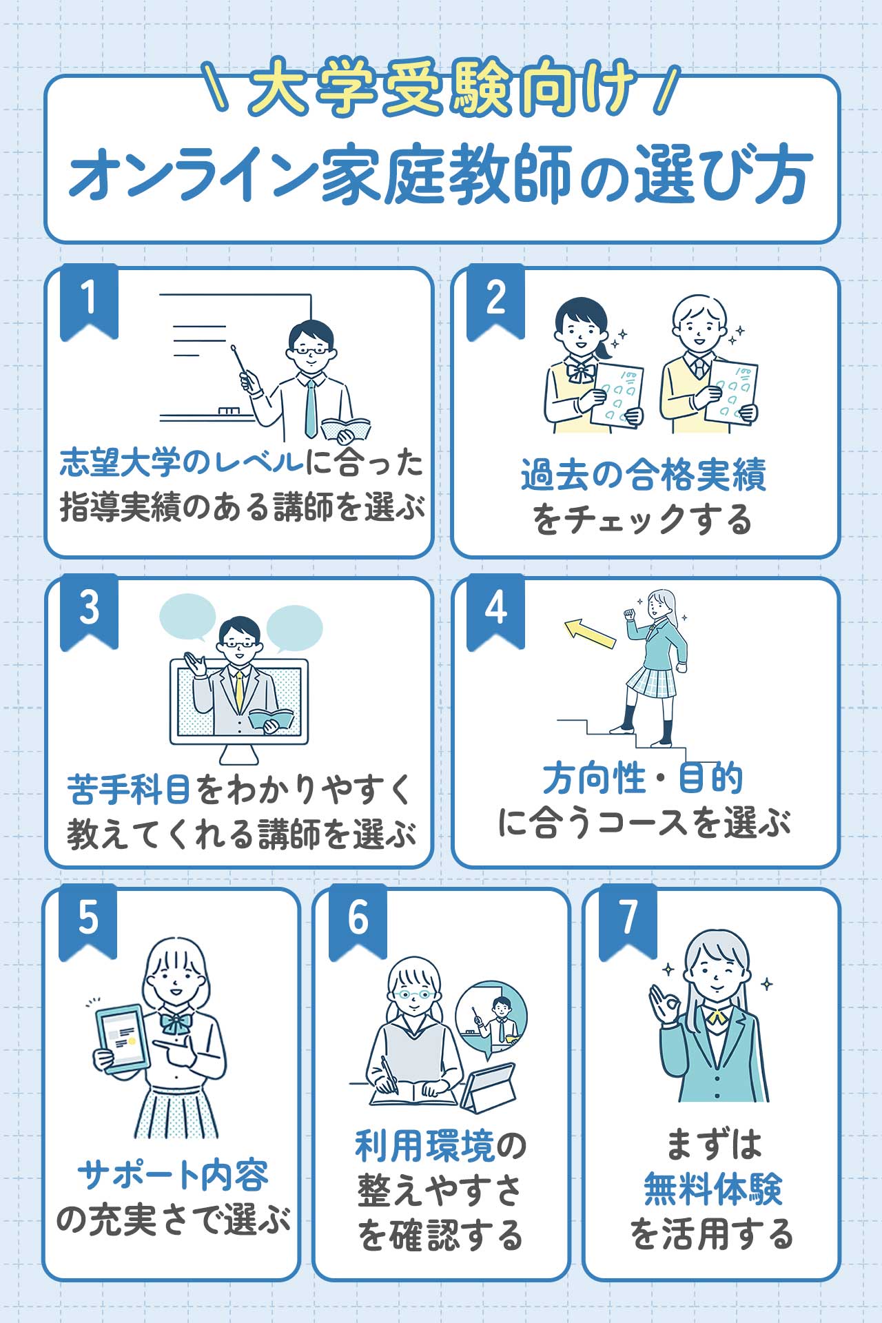 大学受験向けオンライン家庭教師の選び方