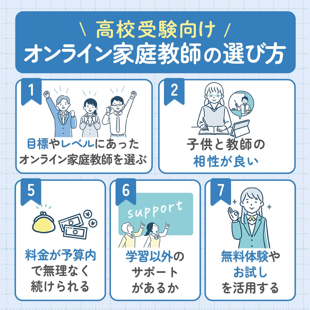 高校受験向けオンライン家庭教師の選び方
