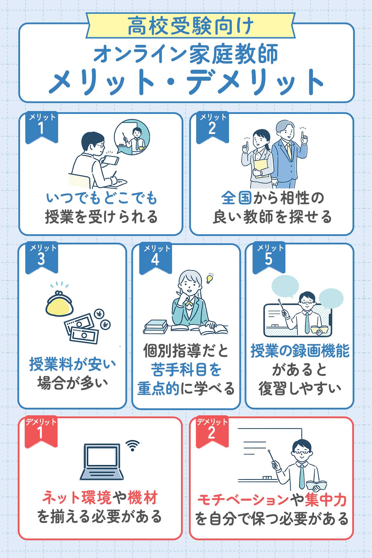 高校受験向けオンライン家庭教師のメリット・デメリット