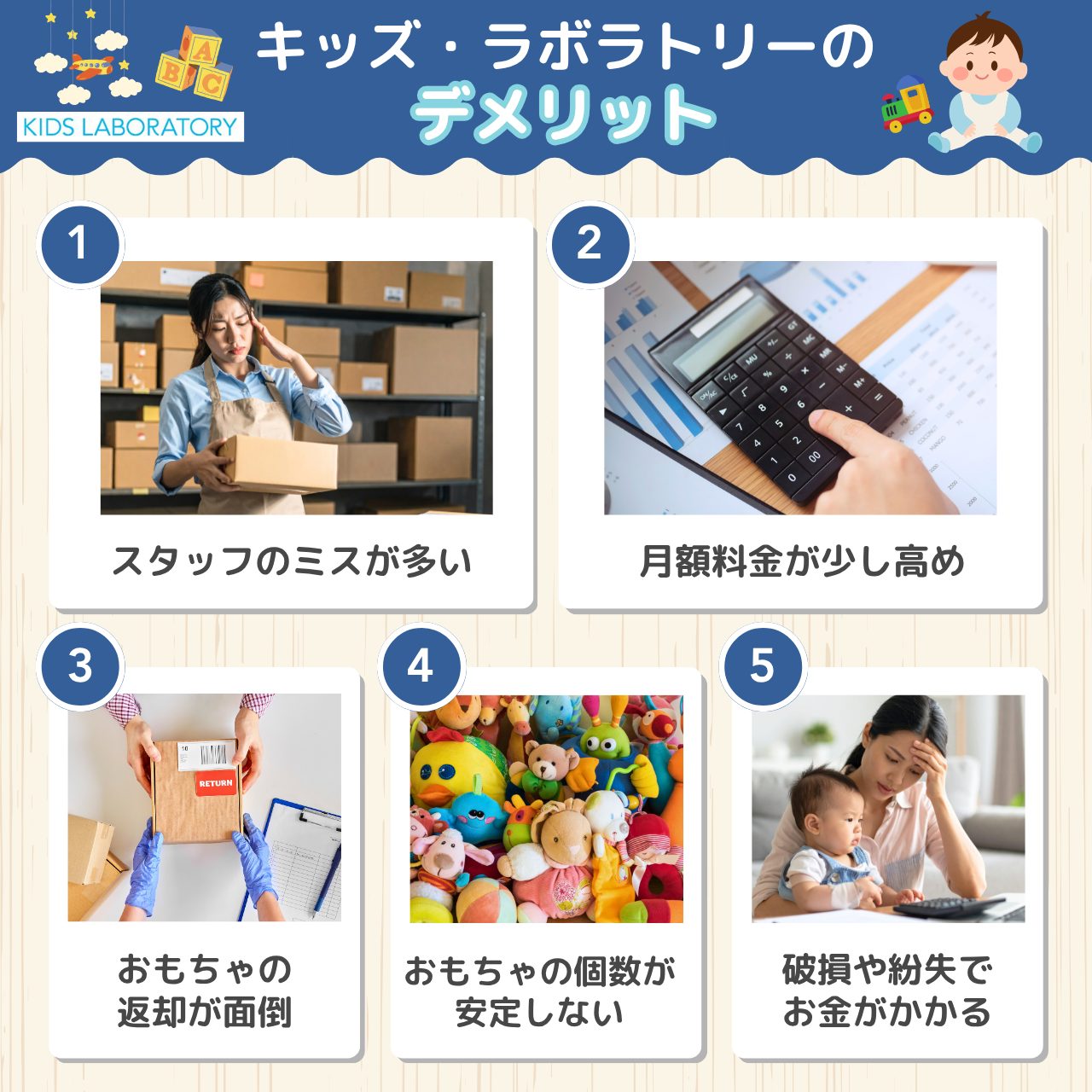 キッズ・ラボラトリーのデメリット