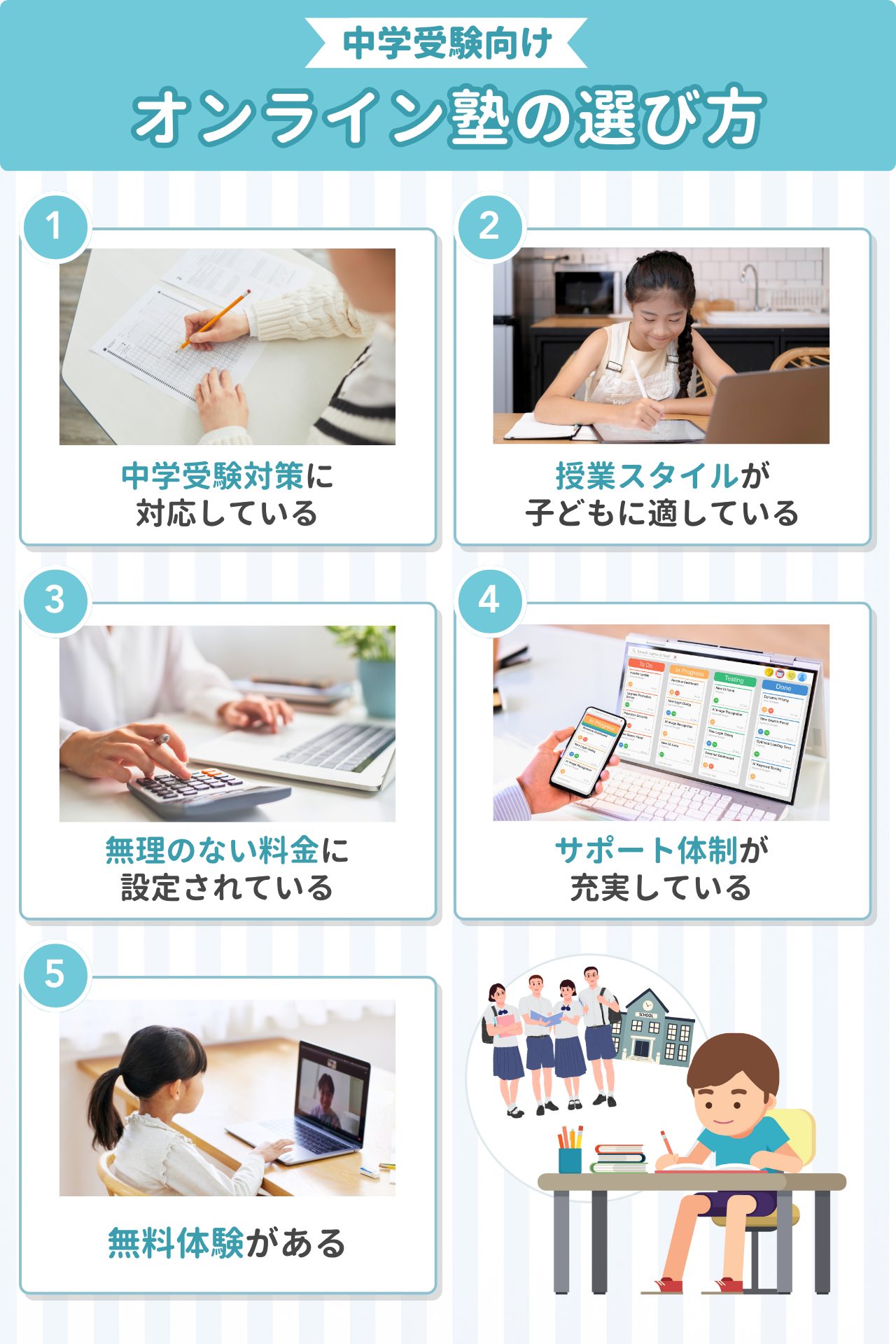 中学受験向けオンライン塾の選び方